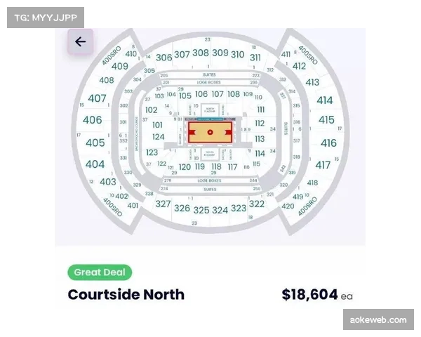 湖人主场票价达8000元:勇士对战引发市场高度关注 湖人主场票价达8000元:勇士对战引发市场高度关注